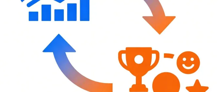 2026，AI的赚钱逻辑将发生重大转变——从“提升生产力”，转向“交付用户成果”