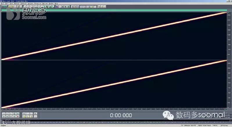 FIIO 飞傲 X7 便携式智能音频播放器USB DAC模式-频率扫描96kHz@HPOut High