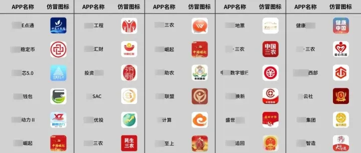 警惕诈骗丨永久封号！爱用微信的人注意了