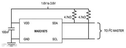 Analog Devices MAX31875 digital temperature sensor