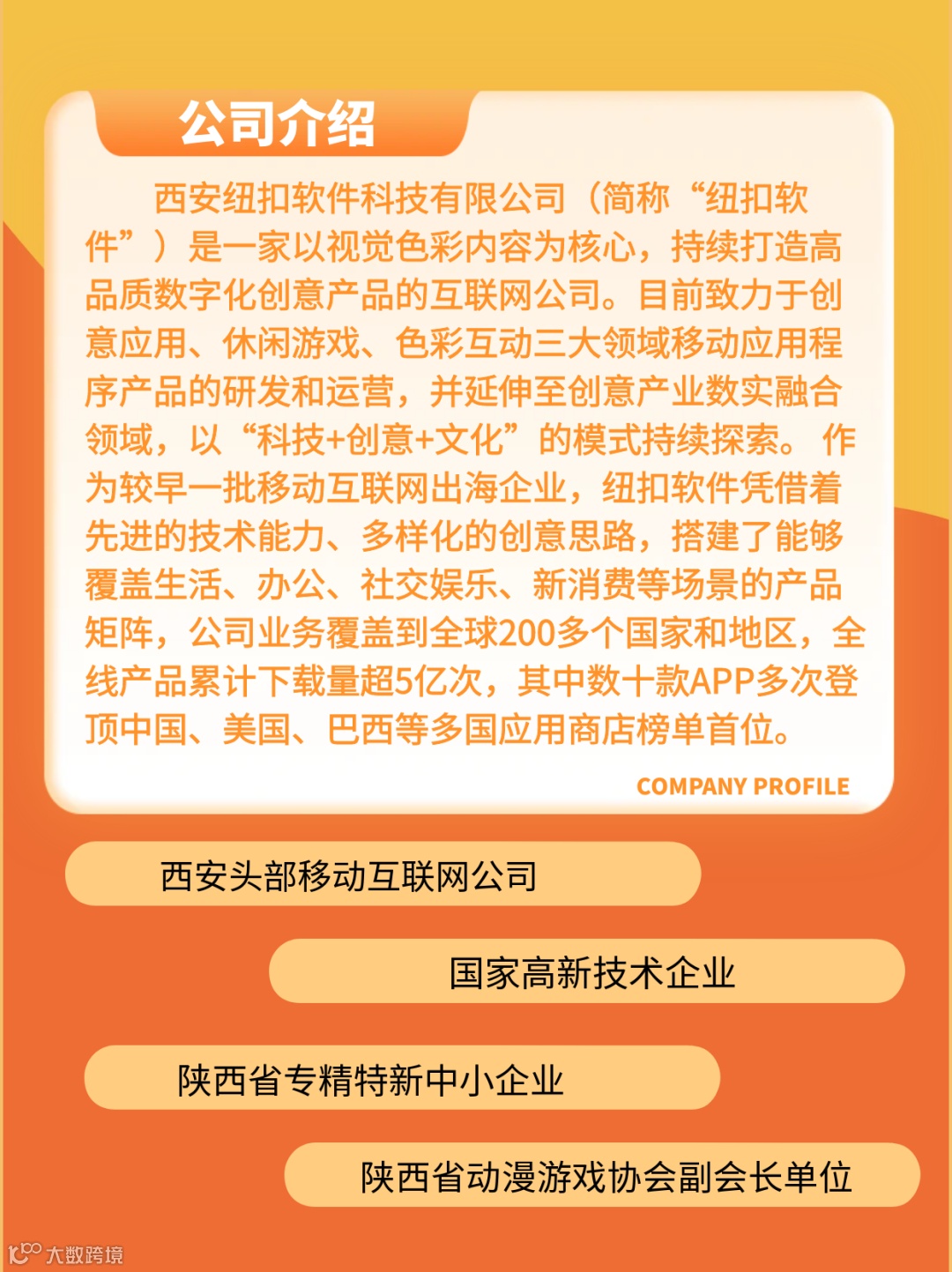 校招| 纽扣软件2025年校招- 大数跨境