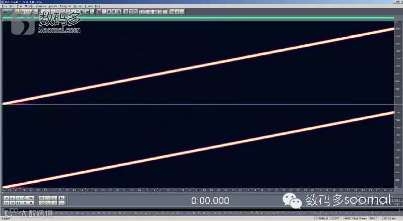 FIIO 飞傲 X7 便携式智能音频播放器USB DAC模式-频率扫描@HPOut High