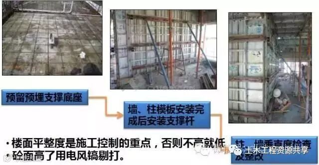 万科正在大面积推广这些新技术和新工艺,值得学习!