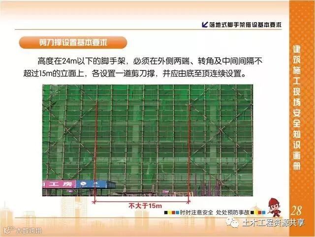 施工现场脚手架搭设标准规范做法画册,收藏有大用!_29