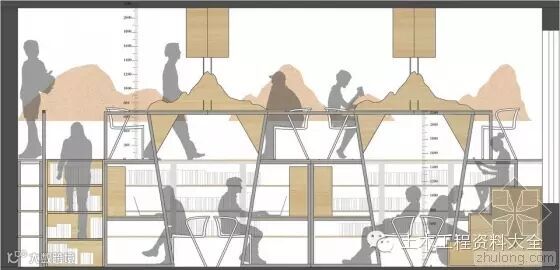 你见过这样的工作室么?办公还要爬上两层!