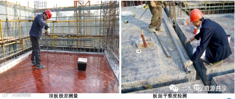 这么详细的模板施工工序,赶快收藏!_9