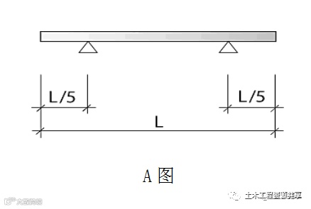 如何进行试桩?分享试桩全过程施工方法!_2