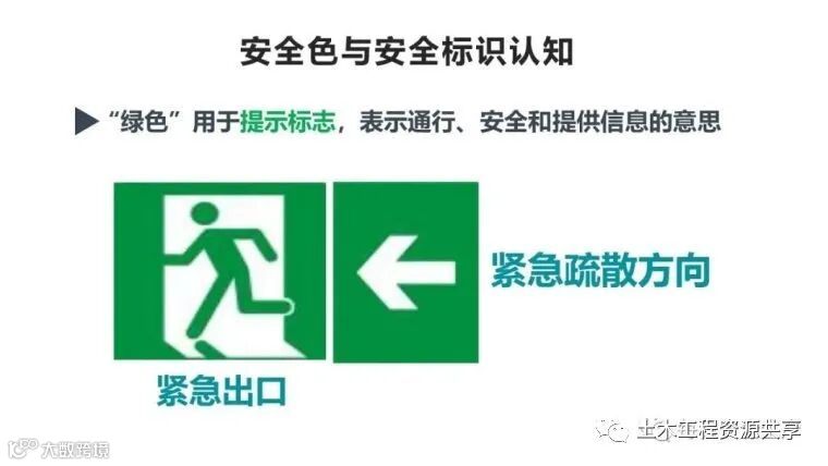 收藏!最全面的“反三违”培训知识手册!_260