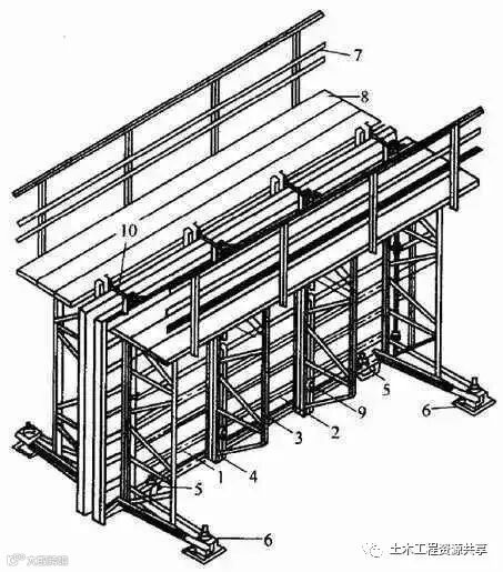 钢筋工识图技巧,想在工地上加薪的兄弟们都看过来!_12