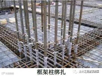 18个混凝土结构施工工艺及操作要点!_3