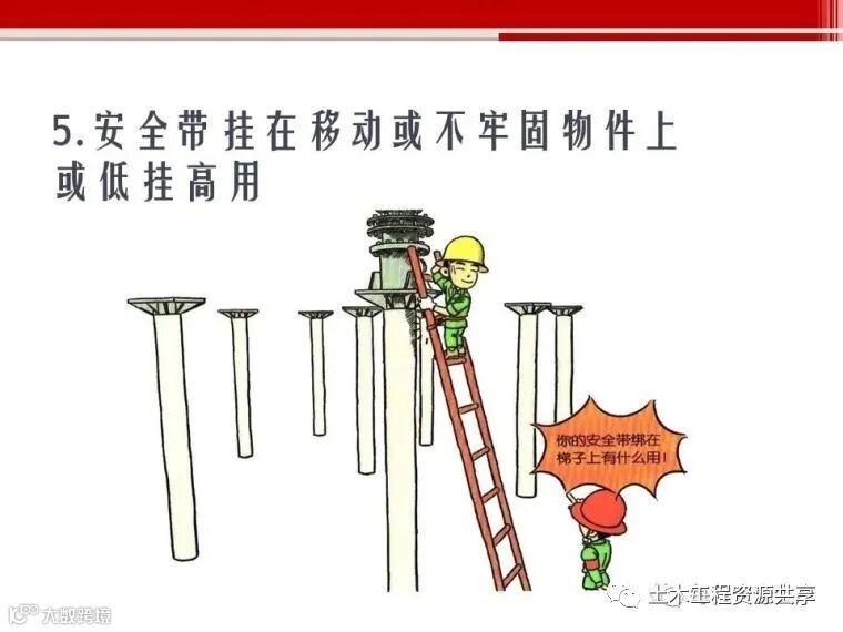 收藏!最全面的“反三违”培训知识手册!_83