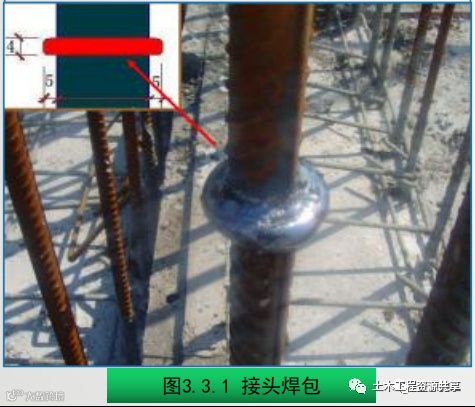 钢筋工程质量精细化管控,结合图片一看就懂_3