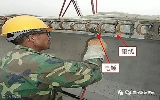 后张法预应力箱梁施工做法细节展示_4