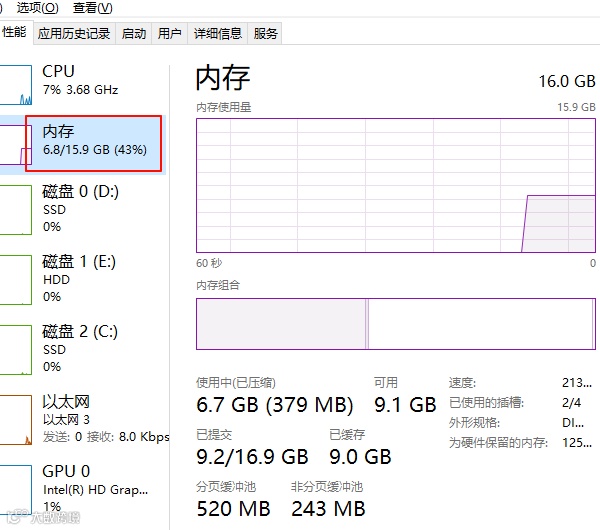 通过任务管理器查看电脑运存