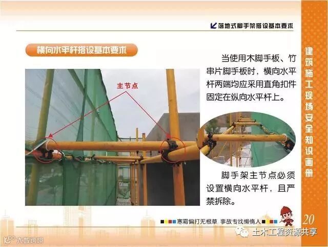 施工现场脚手架搭设标准规范做法画册,收藏有大用!_21