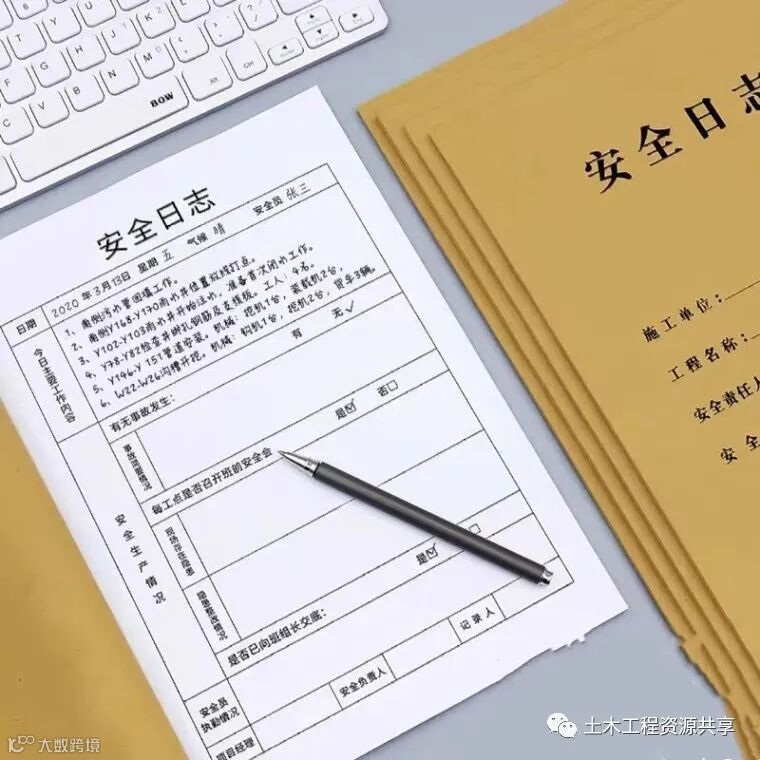 施工日志和安全日志的规范写法!一次清楚!_18