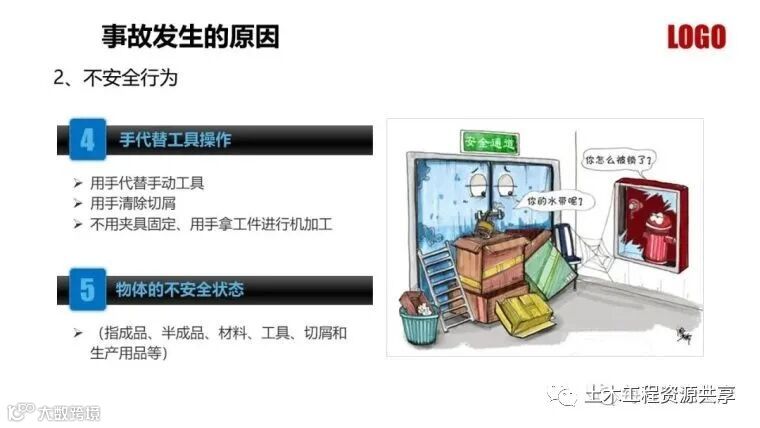 收藏!最全面的“反三违”培训知识手册!_281