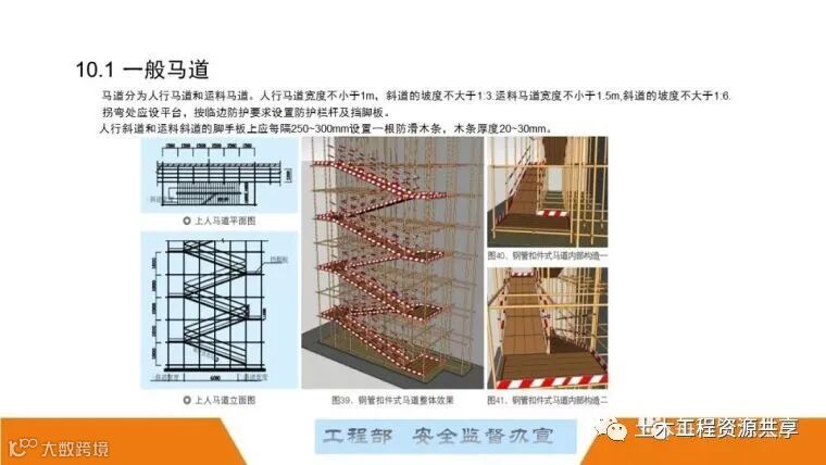 最全面的脚手架注意事项及防护措施图文详解_154