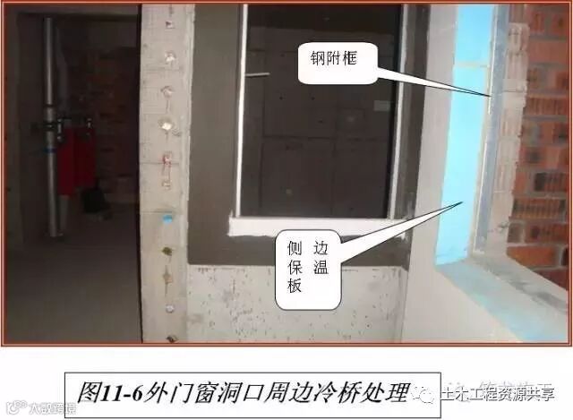 装修、门窗、外墙保温、防水,创优就看这些细节了!_25