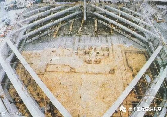 特大建筑深基坑支护工程施工详解(内附多图)_8