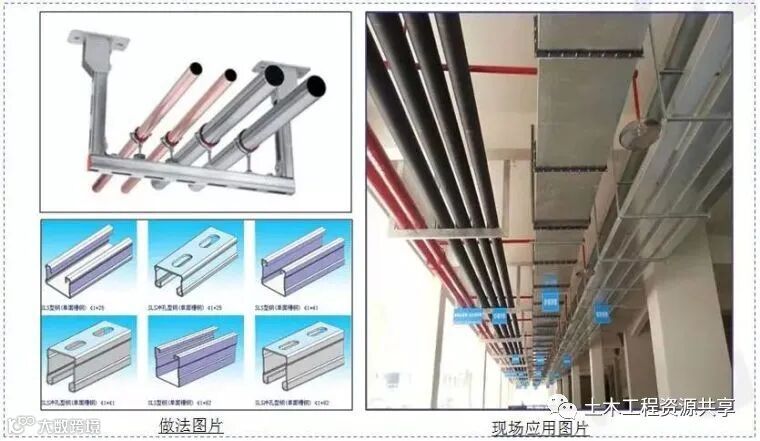 工地降本增效创新大全!共60项举措!_28