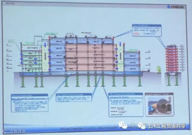 揭秘日本建筑施工