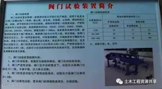 安全、质量、绿色施工,这个项目处处都是亮点_31