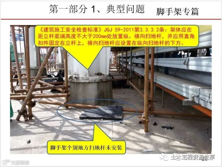 最全面的脚手架注意事项及防护措施图文详解_33