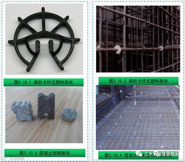钢筋工程质量精细化管控,结合图片一看就懂_21