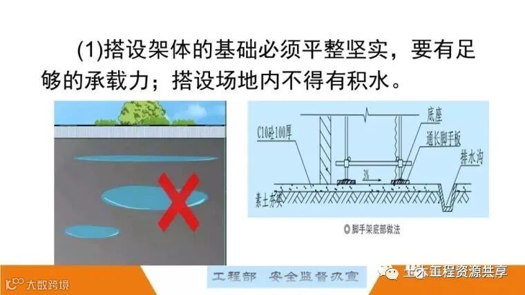 最全面的脚手架注意事项及防护措施图文详解_95