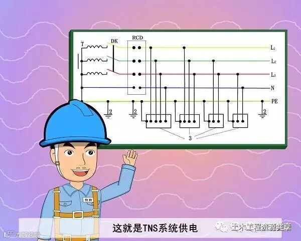 临时用电安全50问,忽略任何一项都有可能引发事故_4