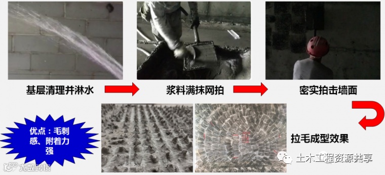 大型房企强制推广的11项施工工艺标准_45