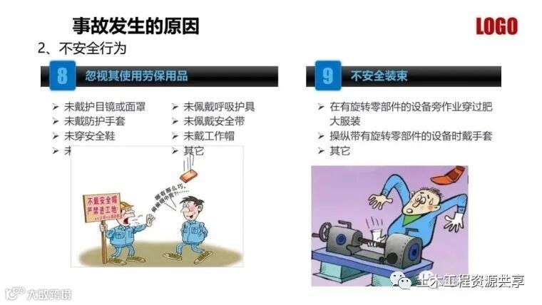 收藏!最全面的“反三违”培训知识手册!_283