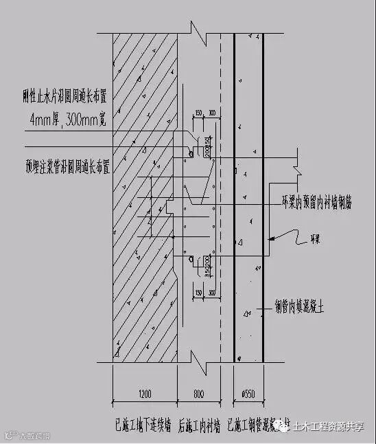 深基坑施工那些干货!你必须了解_46