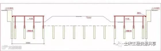 特大建筑深基坑支护工程施工详解(内附多图)_15