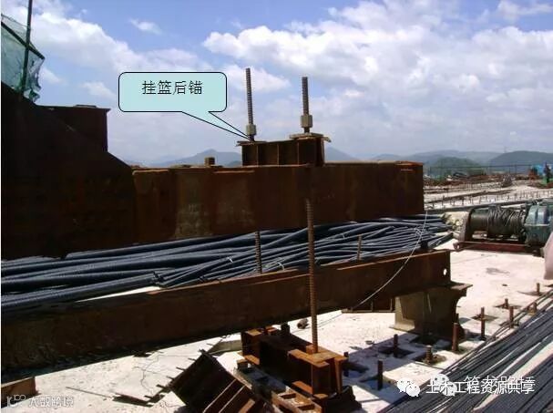 挂篮设计计算和拼装施工,你不会的都帮你整理好了_14