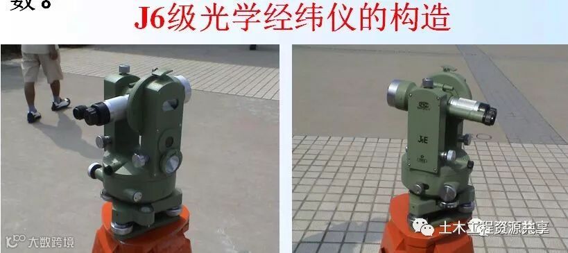 4种工程测量仪器的操作及使用,彻底搞懂他们!_17