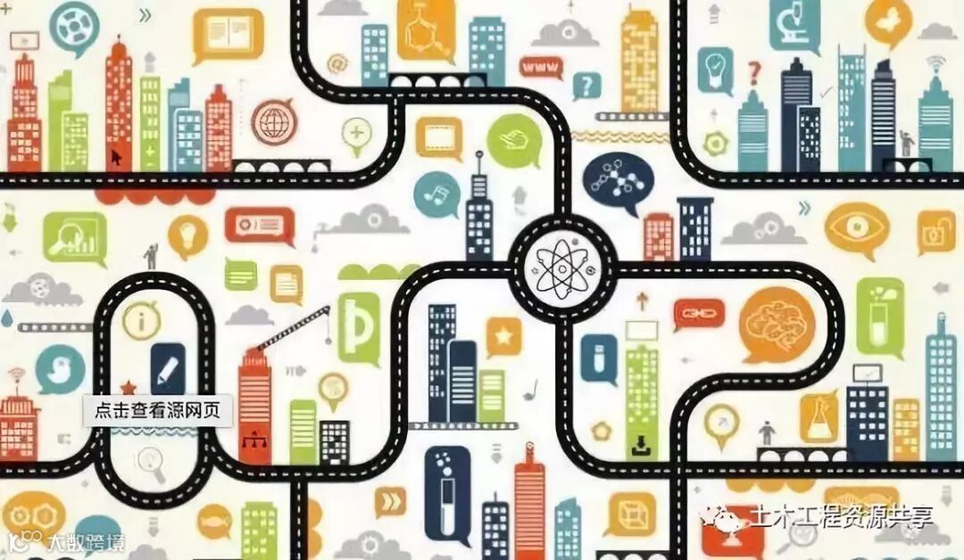 智能化施工管理,您的工地还差什么?_3