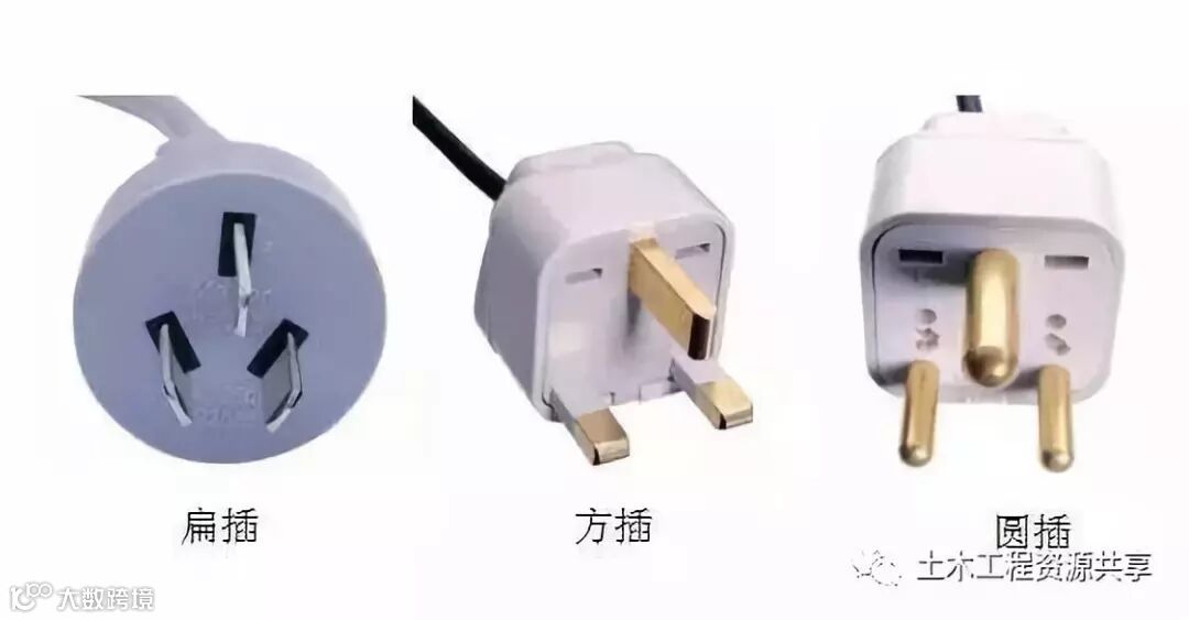 【电工知识】图文详解开关、插座的分类,超赞!!_10