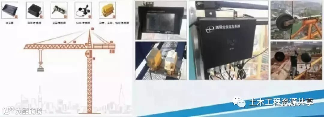 中建八局绿色施工技术,很实用_49