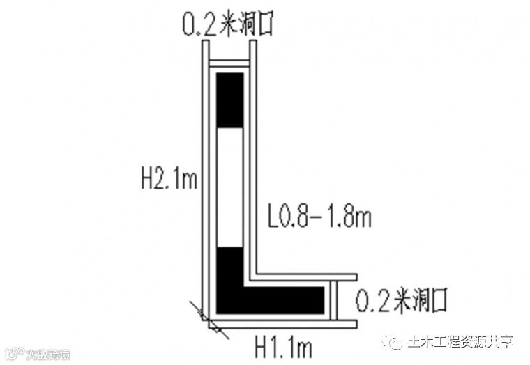 模板钢支撑体系:工艺详解,提质增效!_48
