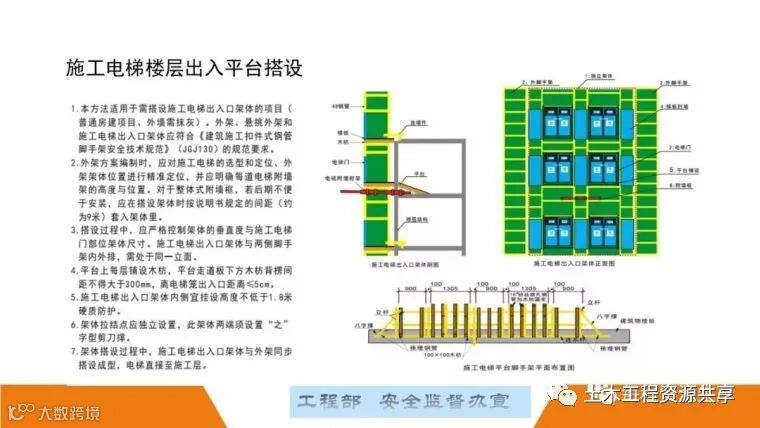 最全面的脚手架注意事项及防护措施图文详解_152