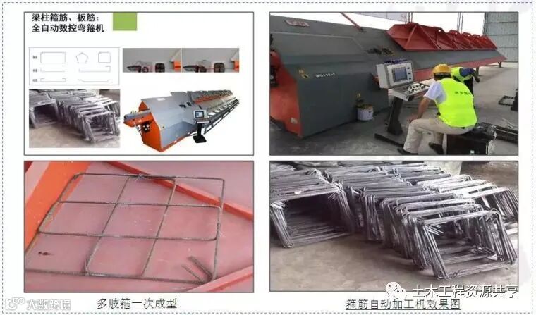 工地降本增效创新大全!共60项举措!_6