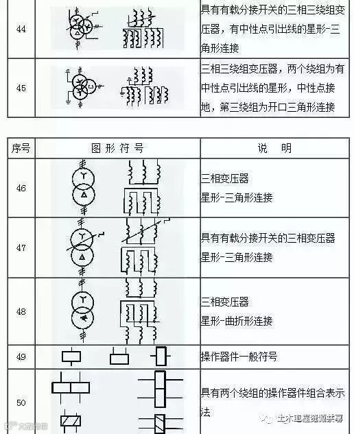 153项电气符号,收藏后你可以不用带电工手册了_6