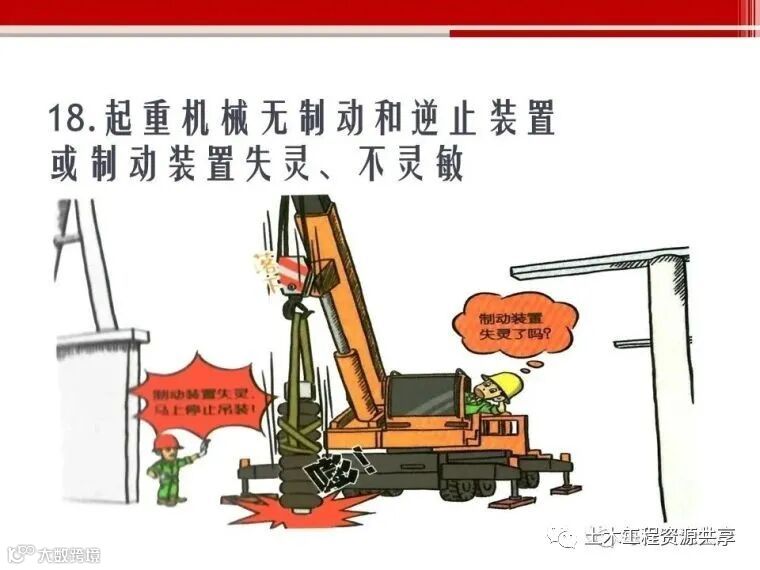 收藏!最全面的“反三违”培训知识手册!_96