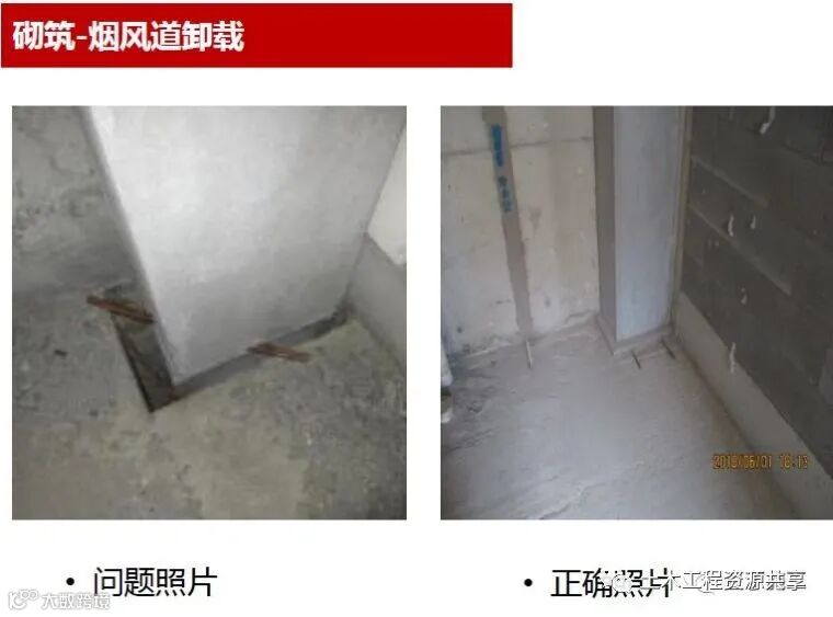 施工现场常见问题及正确做法案例!_67