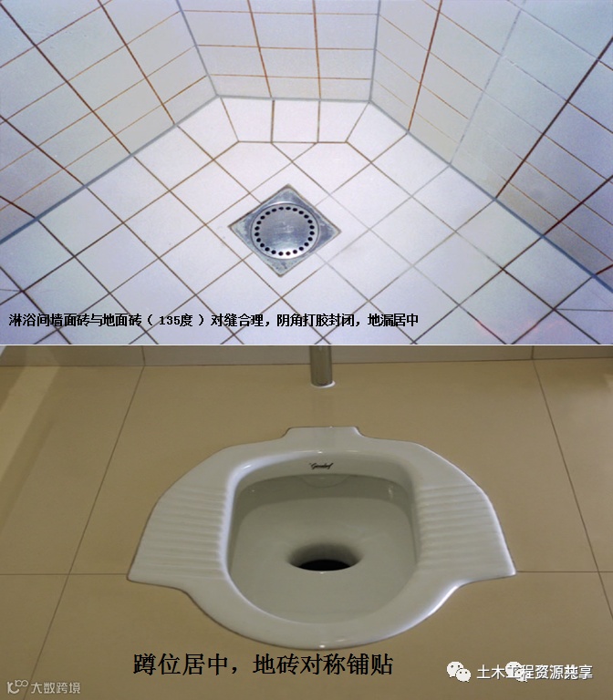 收藏!土建工程创优细部策划及经典做法_57