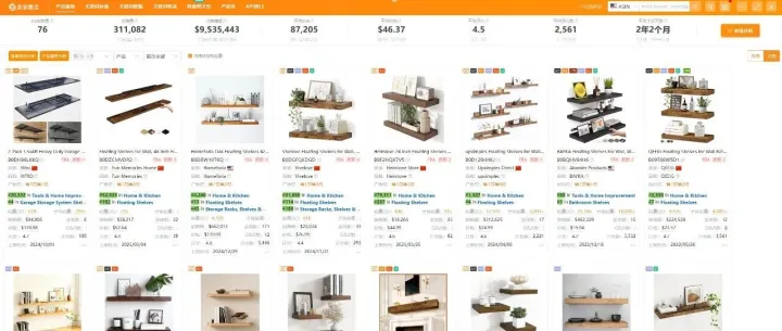 你的类目真的饱和了吗？亚马逊老手用6个维度教你一眼看穿市场真相