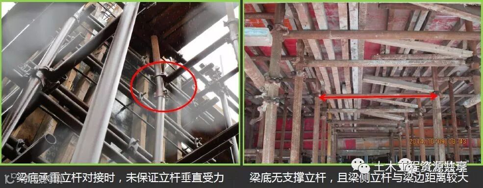 高支模现场安全管控要点,很详细的总结!_22