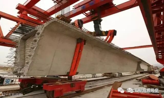 后张法预应力箱梁施工做法细节展示-小箱梁吊运